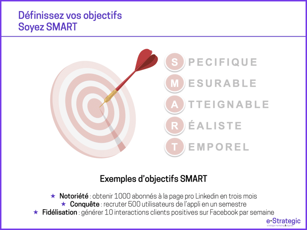 Mon Entreprise Doit Elle Définir Des Objectifs De Neutralité Carbone